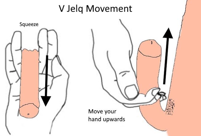 Optional jelching of the penis to increase its size for nighttime workouts